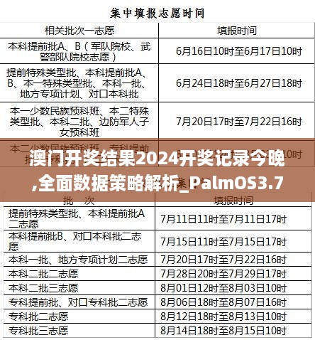 澳门开奖结果2024开奖记录今晚,全面数据策略解析_PalmOS3.753