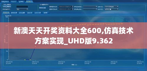 新澳天天开奖资料大全600,仿真技术方案实现_UHD版9.362