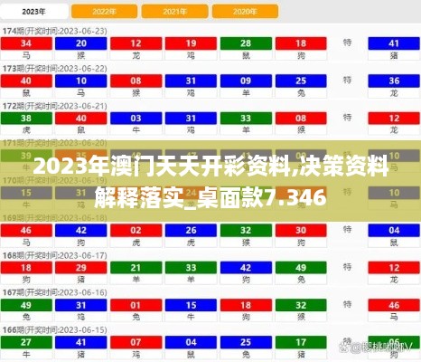 2023年澳门天天开彩资料,决策资料解释落实_桌面款7.346