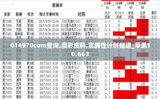 014970cσm查询,澳彩资料,实践性计划推进_苹果10.663