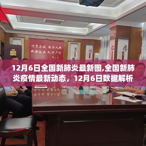 12月6日全国新肺炎最新动态与数据解析，疫情实时更新报告