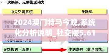 2024澳门特马今晚,系统化分析说明_社交版5.616