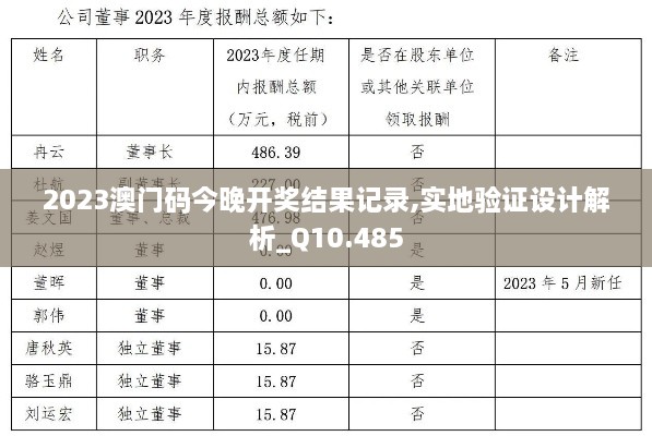 2023澳门码今晚开奖结果记录,实地验证设计解析_Q10.485