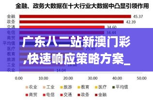 广东八二站新澳门彩,快速响应策略方案_Device9.697