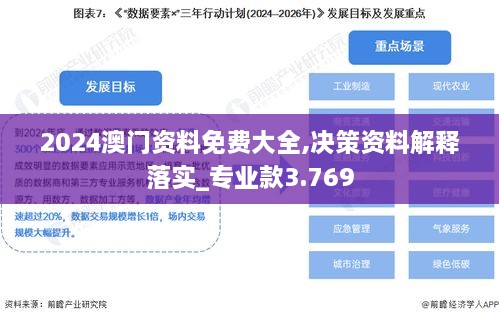 2024澳门资料免费大全,决策资料解释落实_专业款3.769