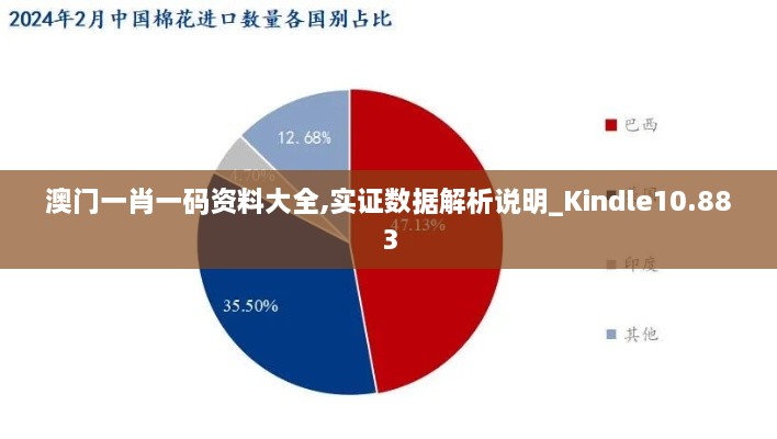 澳门一肖一码资料大全,实证数据解析说明_Kindle10.883