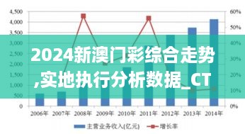 2024新澳门彩综合走势,实地执行分析数据_CT9.806