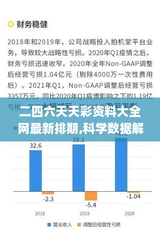 二四六天天彩资料大全网最新排期,科学数据解释定义_储蓄版3.449