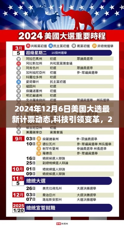 智能计票系统重塑投票体验，揭秘2024年美国大选最新计票动态