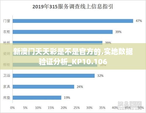 新澳门天天彩是不是官方的,实地数据验证分析_KP10.106