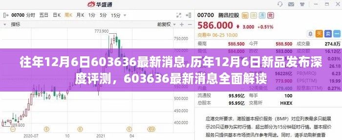 历年12月6日新品发布深度解析与最新消息解读——聚焦603636动态