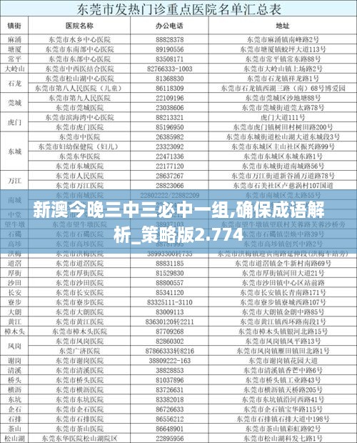 新澳今晚三中三必中一组,确保成语解析_策略版2.774