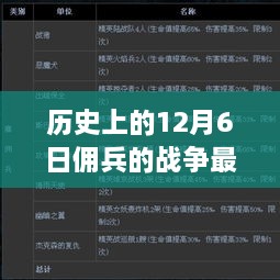 历史上的12月6日佣兵战争，烽火岁月与最新章节一览