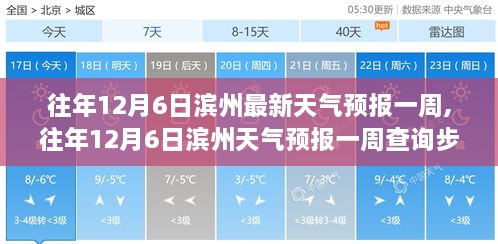 往年12月6日滨州天气预报一周详解及查询步骤指南