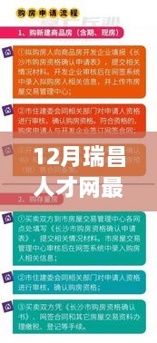 12月瑞昌人才网最新招聘信息全面解析与求职全攻略