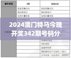 2024澳门特马今晚开奖342期号码分布,彻底解答解释落实_Windows3.663