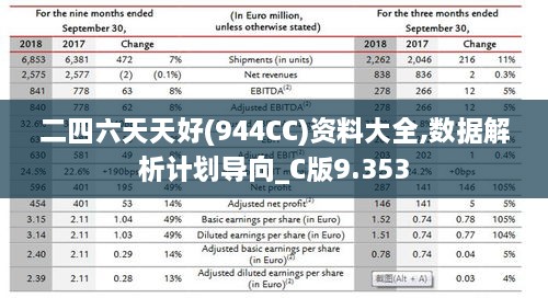 二四六天天好(944CC)资料大全,数据解析计划导向_C版9.353