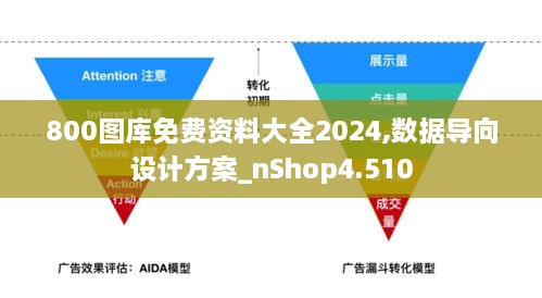 800图库免费资料大全2024,数据导向设计方案_nShop4.510