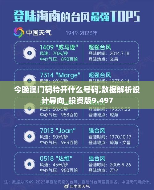 今晚澳门码特开什么号码,数据解析设计导向_投资版9.497