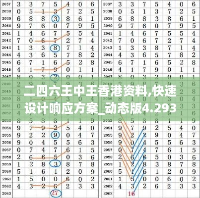 二四六王中王香港资料,快速设计响应方案_动态版4.293