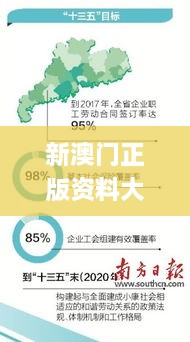 新澳门正版资料大全,实地执行考察方案_限量版4.121