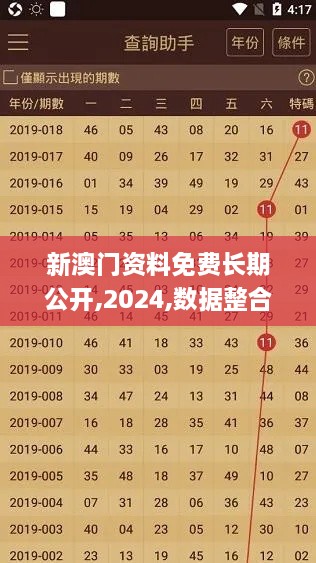 新澳门资料免费长期公开,2024,数据整合设计解析_VIP7.531