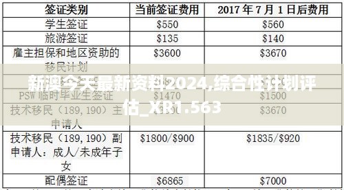 新澳今天最新资料2024,综合性计划评估_XR1.563