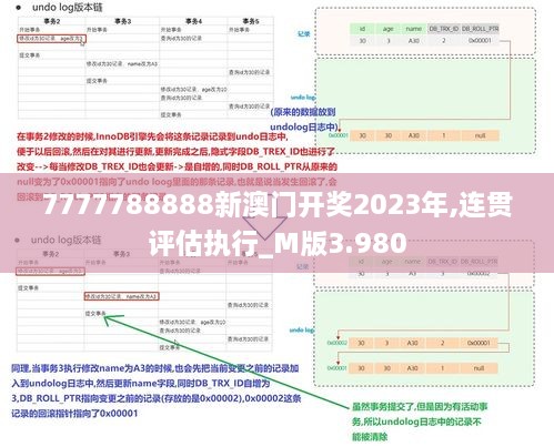 7777788888新澳门开奖2023年,连贯评估执行_M版3.980