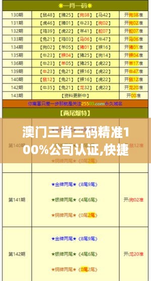 澳门三肖三码精准100%公司认证,快捷解决方案问题_tShop6.929