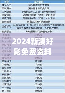 2024新澳好彩免费资料查询最新,前沿解答解释定义_4DM5.327