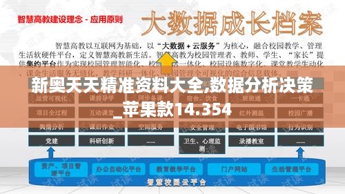 新奥天天精准资料大全,数据分析决策_苹果款14.354