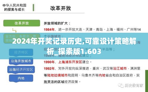 2024年开奖记录历史,可靠设计策略解析_探索版1.603