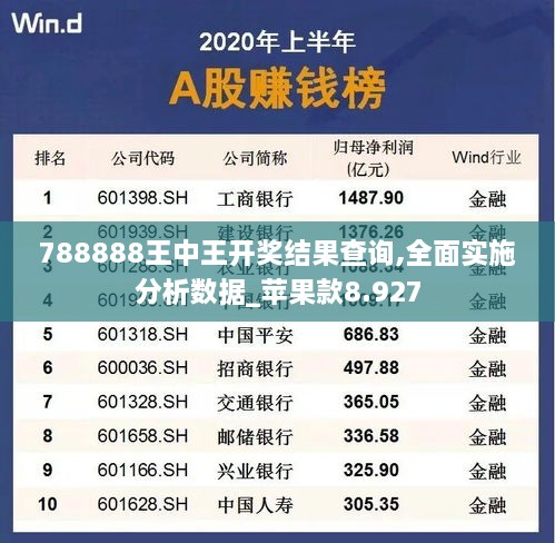 788888王中王开奖结果查询,全面实施分析数据_苹果款8.927