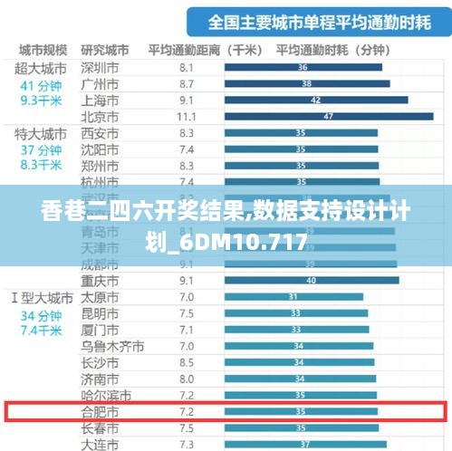 香巷二四六开奖结果,数据支持设计计划_6DM10.717