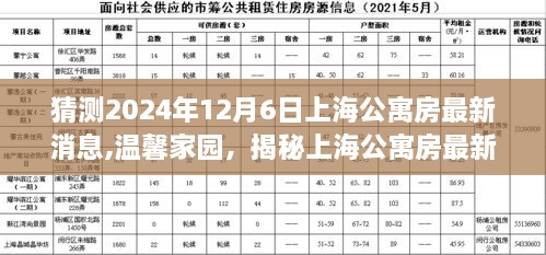 揭秘上海公寓房最新动态，温馨家园的美好时光（预测至2024年12月）