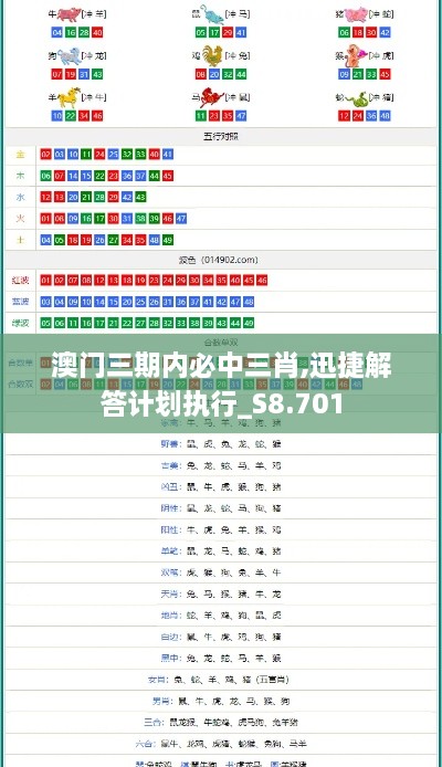 澳门三期内必中三肖,迅捷解答计划执行_S8.701