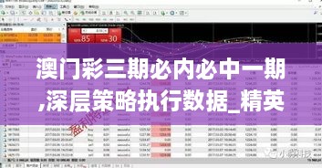 澳门彩三期必内必中一期,深层策略执行数据_精英款5.567