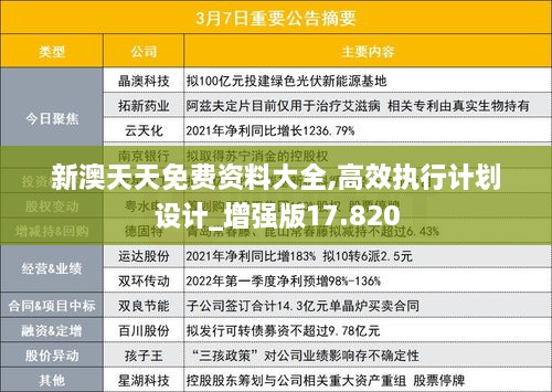 新澳天天免费资料大全,高效执行计划设计_增强版17.820