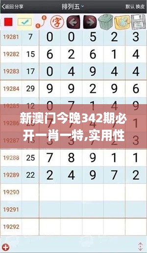 新澳门今晚342期必开一肖一特,实用性执行策略讲解_领航款9.850