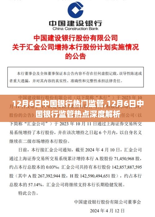 12月6日中国银行监管热点解析，深度探讨热门监管问题