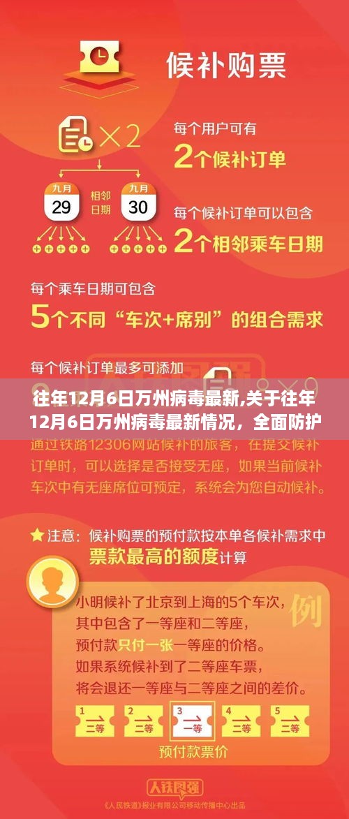 往年12月6日万州病毒最新情况全面解析与防护指南，适用于初学者与进阶用户