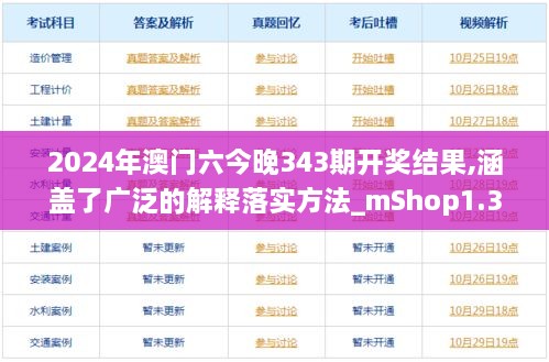 2024年澳门六今晚343期开奖结果,涵盖了广泛的解释落实方法_mShop1.396