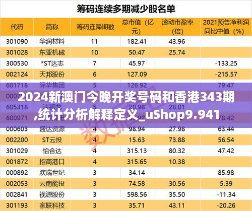 2024新澳门今晚开奖号码和香港343期,统计分析解释定义_uShop9.941