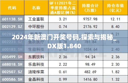 2024年新澳门开奖号码,探索与揭秘_DX版1.840