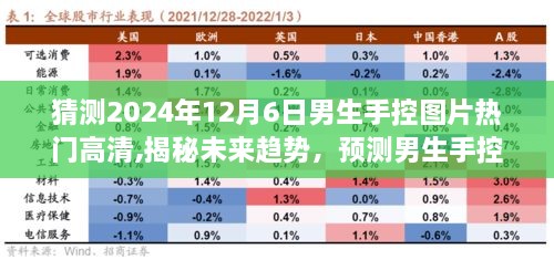 揭秘未来趋势，2024年男生手控图片热门高清预测与演变分析