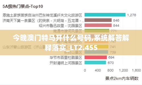 今晚澳门特马开什么号码,系统解答解释落实_LT2.455