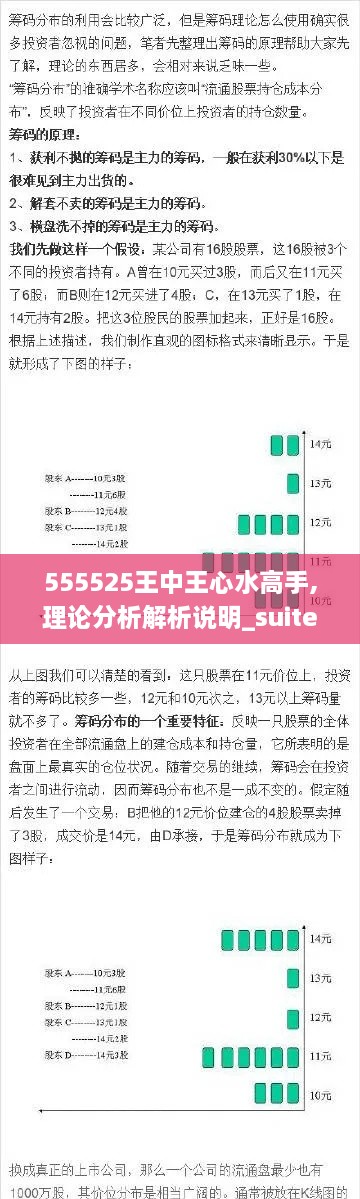 555525王中王心水高手,理论分析解析说明_suite4.565