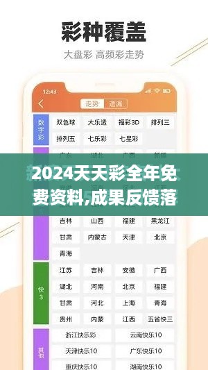 2024天天彩全年免费资料,成果反馈落实_超级版10.302