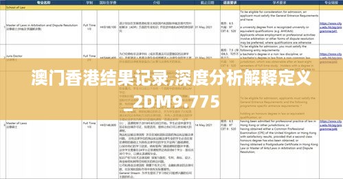 澳门香港结果记录,深度分析解释定义_2DM9.775