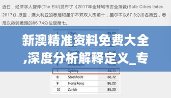 新澳精准资料免费大全,深度分析解释定义_专属款17.373